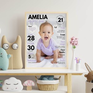 May include: A personalized first birthday poster for a baby girl named Amelia. The poster features a photo of the baby, her age, height, weight, and other milestones. The poster is decorated with a purple and white color scheme.