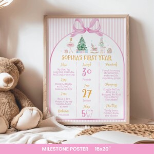 Puede incluir: Un p&oacute;ster de hito enmarcado con un fondo a rayas rosas y blancas. El p&oacute;ster incluye el texto "Sophia's First Year" y enumera informaci&oacute;n como el peso (13,6 kg), la altura (68,6 cm) y las cosas favoritas.