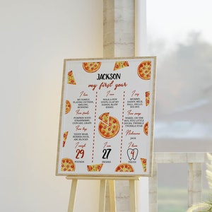 May include: A white and red printable first birthday milestone poster with a pizza theme. The poster features a list of things the child loves, favorite foods, favorite toys, and their measurements in pounds and inches. The poster also includes a graphic of a pizza slice with a red heart in the center.