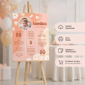 May include: A rectangular birthday milestone sign in peach and white with daisy illustrations. It features a circular photo of a baby, the text Camila's 1st birthday, and sections detailing weight of 12.7 kg, height of 76 cm, and personal facts.