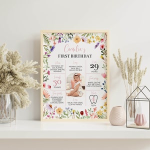 Może przedstawiać: Oprawiony znak na pierwsze urodziny z kwiatowymi dekoracjami. Znak zawiera imię "Camelia" oraz szczeg&oacute;ły takie jak waga (13,6 kg), wzrost (73,7 cm) i ulubione potrawy. Znak jest ozdobiony akwarelowymi kwiatami.