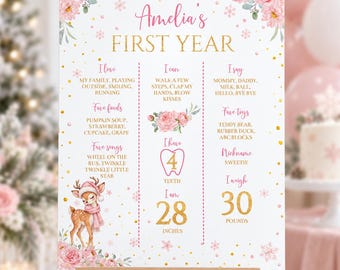 Winter Onederland Milestone Sign | Girl First Birthday Board | Pink Deer Floral 1st Birthday Poster | Editable Birthday Template | D022