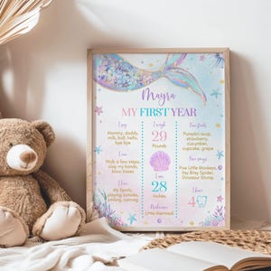 May include: A pastel blue and purple printable chart for a baby's first year milestones. The chart features a mermaid tail with glitter and a seashell. The chart includes the baby's name, Mayra, and lists milestones such as weight, height, foods, songs, and teeth. The chart also includes the nickname "Little Mermaid".