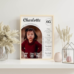 K&ouml;nnte beinhalten: Ein rechteckiges, gerahmtes Meilenstein-Poster mit einem Foto eines Kindes in einem kastanienbraunen Oberteil. Der Text enth&auml;lt den Namen Charlotte, das Geburtsdatum und Entwicklungsdaten wie 16 Kilogramm Gewicht, 18 Z&auml;hne und 82 cm K&ouml;rpergr&ouml;&szlig;e.