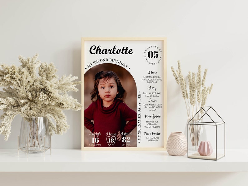 K&ouml;nnte beinhalten: Ein rechteckiges, gerahmtes Meilenstein-Poster mit einem Foto eines Kindes in einem kastanienbraunen Oberteil. Der Text enth&auml;lt den Namen Charlotte, das Geburtsdatum und Entwicklungsdaten wie 16 Kilogramm Gewicht, 18 Z&auml;hne und 82 cm K&ouml;rpergr&ouml;&szlig;e.