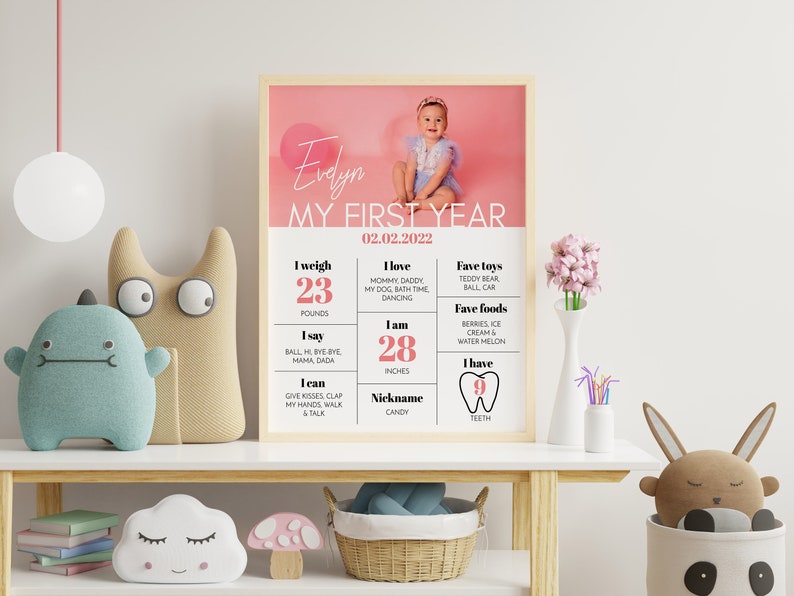 May include: A rectangular framed milestone poster featuring a photo of a baby, the name Evelyn, and the text My First Year. The design includes sections for weight in pounds, height in inches, favorite toys, foods, and a count of nine teeth.