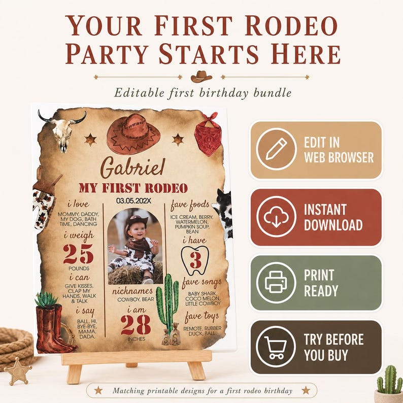 Paquete de invitaciones editables para mi primer cumpleaños de rodeo, kit para fiesta de primer cumpleaños de vaquero, paquete de decoración para cumpleaños del oeste, descarga instantánea. R007 imagen 2