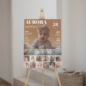 May include: A brown and white first birthday poster featuring a photo of a baby girl. The poster includes the baby's name, Aurora, and details about her first year, such as her favourite foods, songs, and books. The poster also features a photo collage of the baby at different ages.