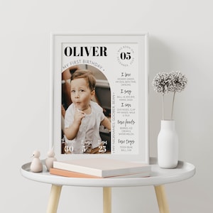 May include: A white framed printable with a black and white photo of a baby boy. The text reads "Oliver, My First Birthday." and includes details about the baby's age, weight, height, favorite foods, and toys.