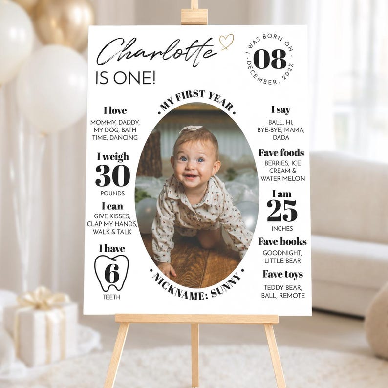 May include: A white milestone birthday sign for a one-year-old named Charlotte, featuring a central oval photo of a baby, birth date December 8, 202X, weight 30 pounds, height 25 inches, 6 teeth, and lists of favorite foods, books, and toys.