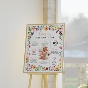 Może przedstawiać: Oprawiony, kwiatowy znak na pierwsze urodziny na sztaludze. Znak zawiera imię "Camelia's" oraz szczeg&oacute;ły, takie jak waga (13,6 kg), wzrost (73,7 cm) i ulubione potrawy. Znak jest ozdobiony kolorowymi kwiatami.