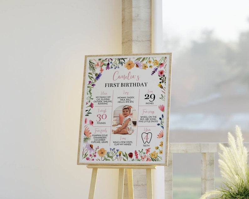 Może przedstawiać: Oprawiony, kwiatowy znak na pierwsze urodziny na sztaludze. Znak zawiera imię "Camelia's" oraz szczeg&oacute;ły, takie jak waga (13,6 kg), wzrost (73,7 cm) i ulubione potrawy. Znak jest ozdobiony kolorowymi kwiatami.