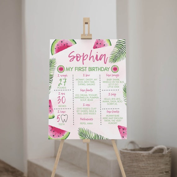 EDITABLE One In A Melon Birthday Milestone Sign, Watermelon First.