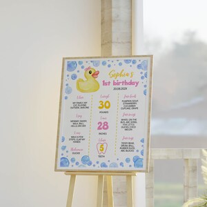 May include: A rectangular birthday milestone sign featuring a yellow rubber duck with a pink bow, blue bubbles, and text including Sophia's 1st birthday, 20.08.202X, 30 pounds, 28 inches, and 5 teeth, displayed on a wooden easel stand.