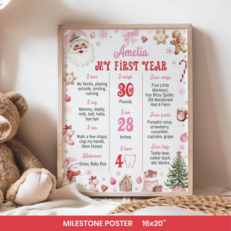 May include: A framed milestone poster for a baby named Amelia, featuring a pink and white design with Christmas-themed illustrations. The poster includes details about the baby's first year, such as weight, height, favorite foods, and toys. The poster is 16x20 inches.
