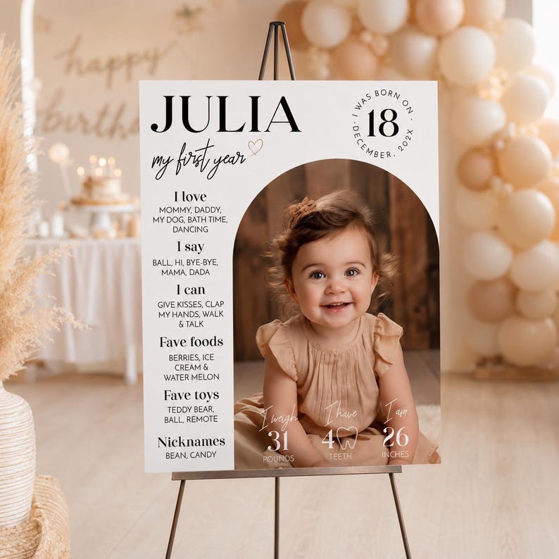 May include: A white milestone birthday sign for a child named Julia, featuring a central arched photo of a toddler, birth date details, and text lists including I love, I say, I can, fave foods, fave toys, and nicknames with weight in pounds.