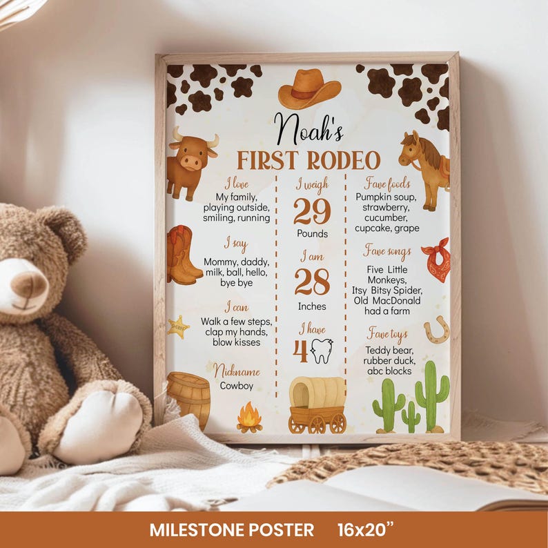 Puede incluir: Un p&oacute;ster de hitos rectangular titulado Noah's FIRST RODEO con un borde de estampado de vaca marr&oacute;n. Incluye ilustraciones de un sombrero de vaquero, toro, caballo, botas, barril, fogata, carreta y cactus, junto con datos personales.
