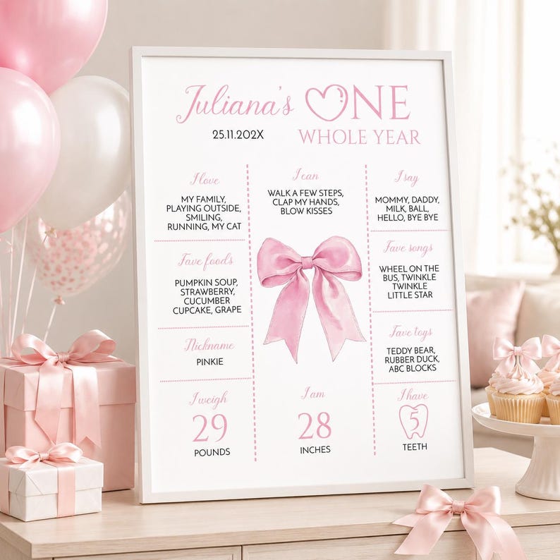 May include: A framed pink and white milestone poster for a one-year-old named Juliana. The poster includes the text "ONE WHOLE YEAR" and lists favorite foods, songs, and toys. It also states the child weighs 29 pounds and is 28 inches tall.