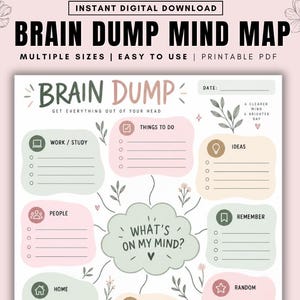 May include: A printable brain dump mind map digital download featuring a central cloud labeled What's On My Mind surrounded by sections for Work Study, Things To Do, Ideas, People, Remember, Home, Worries, Random, What Matters Most Right Now, and Next Steps.