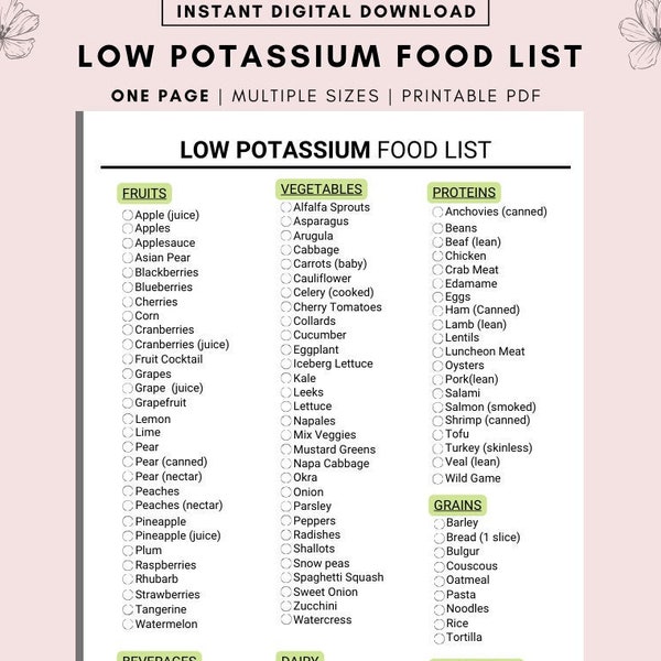 Low Pottasium Food List - Etsy