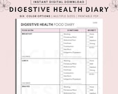 Digestive Health Food Diary: Food Sensitivity Tracker (Digital Download)