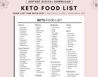 Keto Diet Einkaufsliste: Druckbare Lebensmittelliste & Mahlzeitenplaner (PDF)
