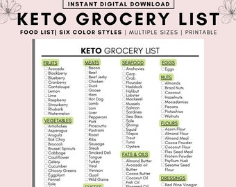 Liste des aliments Keto imprimable, Liste d'épicerie Keto imprimable, Liste des aliments Keto pour les débutants, Liste des aliments à faible teneur en glucides, Keto Tracker, Planificateur de repas