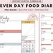 see more listings in the MEAL PLANNERS section