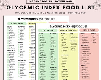 Diabetic Food List, Glycemic Index Food List, GI Template, Glycemic Index Foods, GI Foods, GI List, Glycemic Index Food List Printable