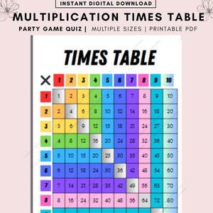 Multiplikationsquadrat, Times Table Square, Mathematik lernen Poster, pädagogischer Druck, Montessori Kinderzimmer, digitaler Download