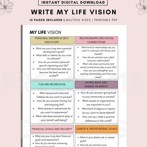 Life Vision Planner, Life Goals Planner, Goal Setting, My Future, Dream ...