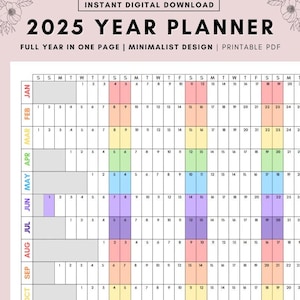 2025 Year Calendar Printable, 2025 Wall Planner, Yearly Calendar 2025, Year at a Glance, Year Overview 2025, Rainbow, 2025 Year Calendar,PDF