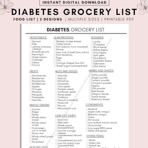 Diabetes Grocery List Printable, Diabetes Food List, Low Sugar Food List, Food Tracker, Meal Planner and Groceries Planner, Weekly Planner