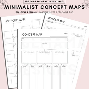 Concept Map Vorlage, druckbare Concept Map Vorlage, Concept Map PDF, Thinking Maps, Ursache und Wirkung Thinking Map PDF, Life Organizer