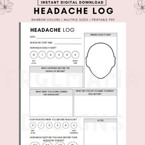 Headache Log, Printable Headache Tracker, Migraine Tracker Printable, Chronic Pain Tracker, Pain Symptoms, Migraine Record, Health Insert