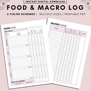 Daily Food Log & Macro Quick Reference Printable Planner Insert, A4 A5 Printable Daily Food Journal, Daily Calorie Tracker, A4/A5 LETTER