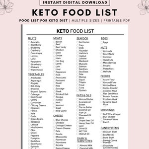 May include: A printable keto food list with a white background and black text. The list is divided into categories such as fruits, vegetables, meats, seafood, eggs, nuts, flours, fats & oils, dairy & substitutes, seeds, and drinks.
