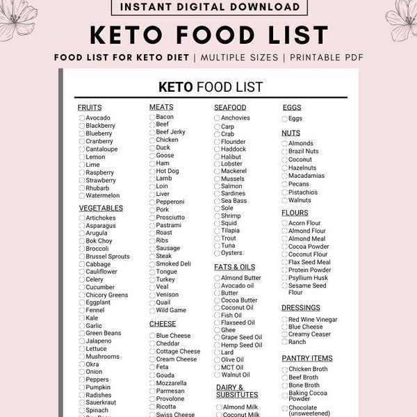 Keto shopping List for Beginners, Keto Basic Shopping List, Keto Food Shopping List, Keto Diet Grocery List, Keto Diet, Meal Planner, PDFs