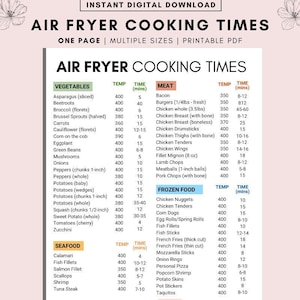 Op de afbeelding: Een printbare tabel met kooktijden voor verschillende voedingsmiddelen in een airfryer. De tabel is onderverdeeld in categorieën: Groenten, Vlees, Diepvriesproducten, Zeevruchten, Snacks & Desserts. Elke categorie geeft het voedingsmiddel, de aanbevolen temperatuur in graden Celsius en de kooktijd in minuten weer.