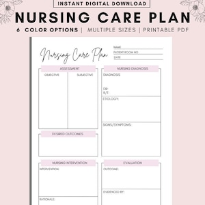 May include: Printable nursing care plan template with sections for assessment, nursing diagnosis, desired outcomes, nursing intervention, and evaluation. The template has a pink background with black text.