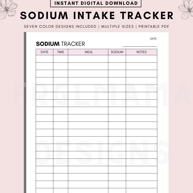 Sodium Printable Etsy