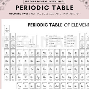 Periodic Table Printable, Color Your Own Periodic Table of Elements for Classroom, Periodic Table Worksheet, Homeschool, Digital Download