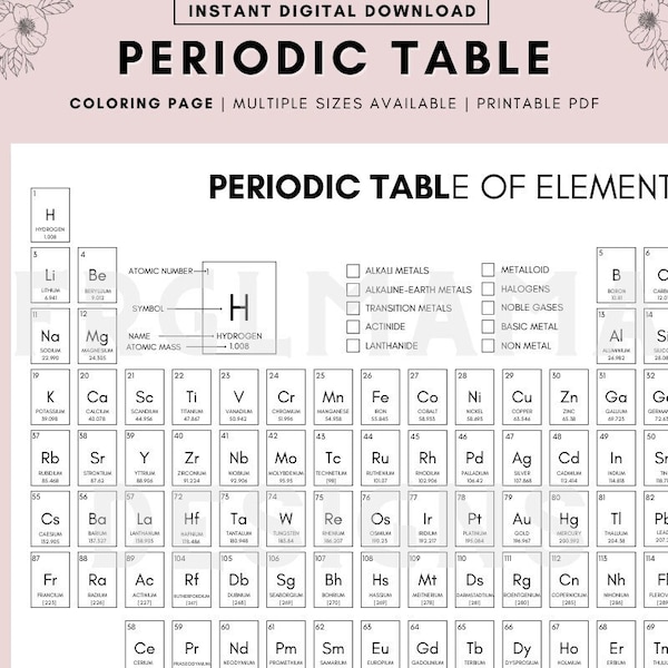 Periodic Table Printable, Color Your Own Periodic Table of Elements for Classroom, Periodic Table Worksheet, Homeschool, Digital Download