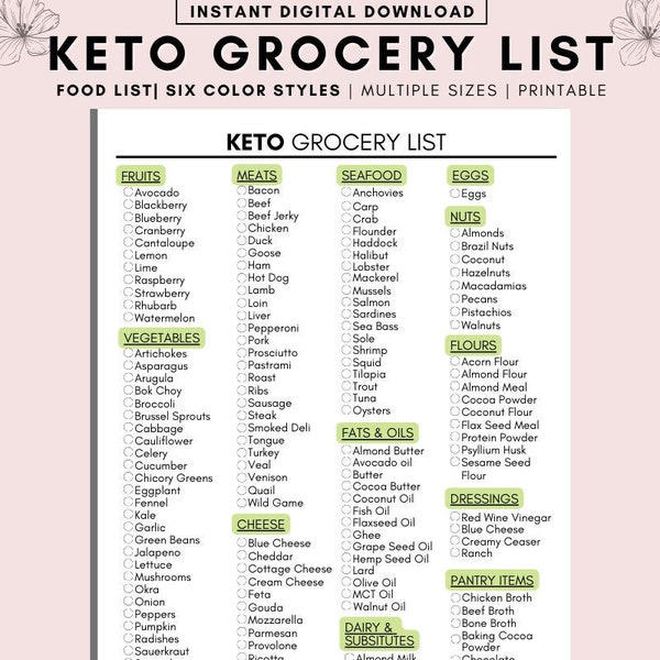 Keto Food List Printable, Keto Grocery List Printable, Keto Food List for Beginners, Low Carb Food List, Keto Tracker, Meal Planner