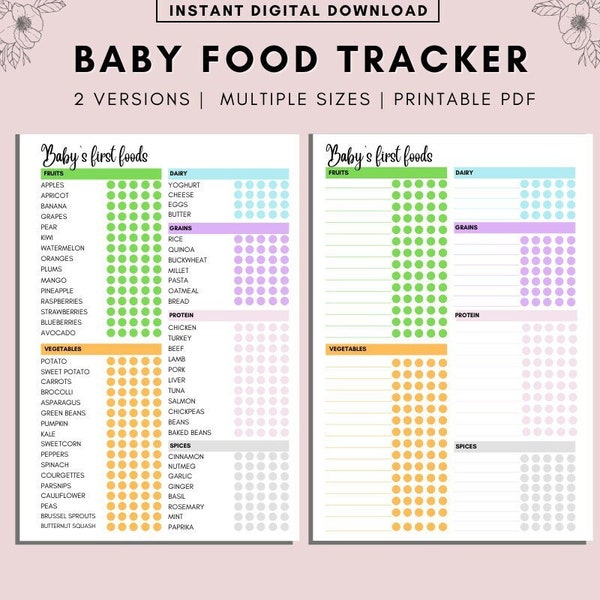 Baby Solids Journal Etsy baby-solids-journal-etsy