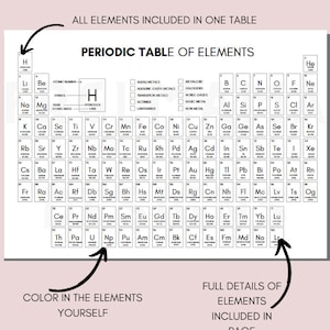 Periodic Table Printable, Color Your Own Periodic Table of Elements for ...