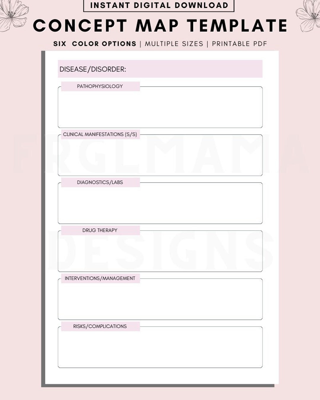 Med Surg Concept Map Template: Nursing Study Guide (PDF) - Etsy