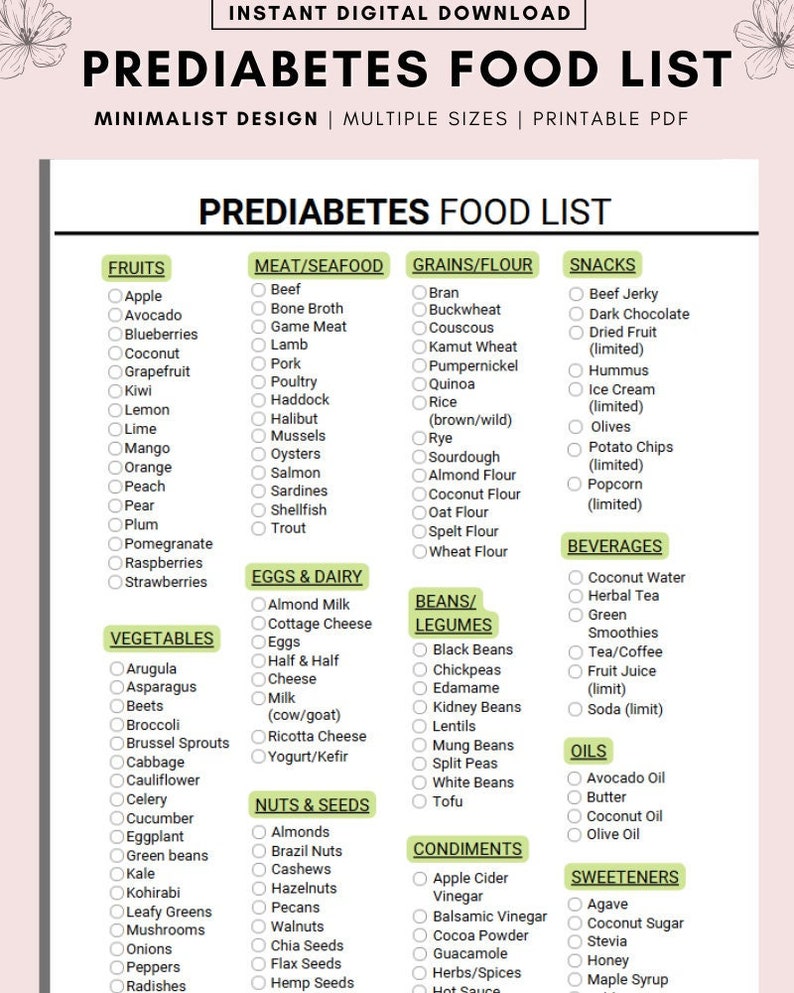 May include: A printable checklist of foods to eat and avoid for prediabetes. The list is organized into categories: fruits, vegetables, meat/seafood, grains/flour, beans/legumes, eggs & dairy, nuts & seeds, condiments, oils, snacks, beverages, and sweeteners.