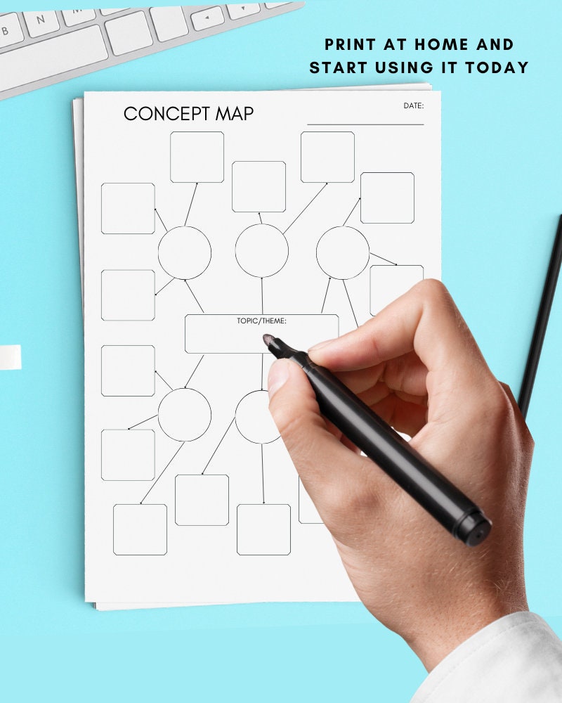 Printable Concept Map Template: Cause & Effect Thinking Maps (PDF) - Etsy