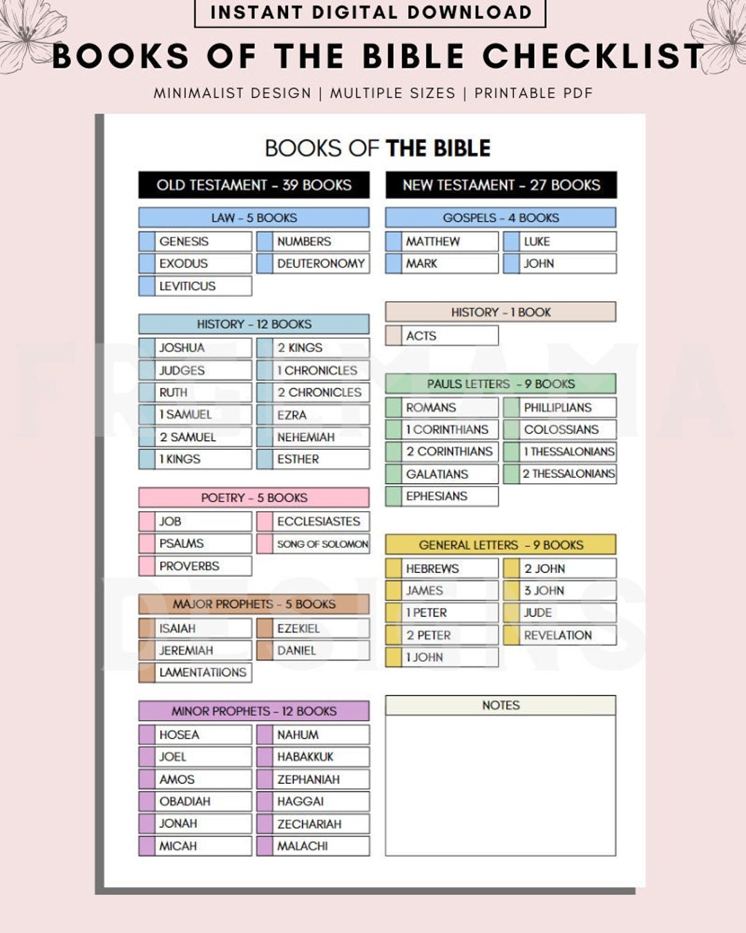 Books of the Bible, Bible Reading Tracker, Bible Reading Plan, Bible ...